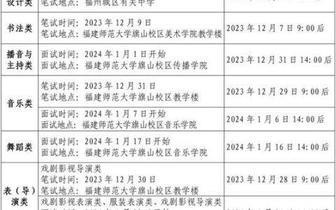 播音与主持类省级统考报考安排公布