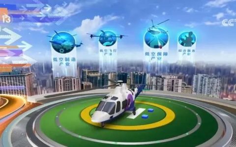 黄冈首个低空经济产业项目破壁垒加速跑