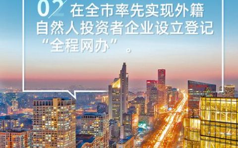 营商环境优化激活经济新引擎