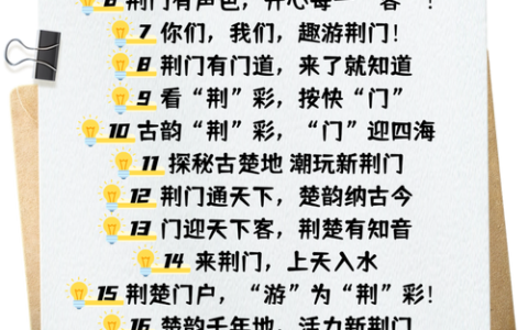 “我有一句 叫响荆门”10强宣传语揭晓