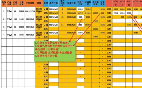 忙生产赶订单 冲刺全年目标