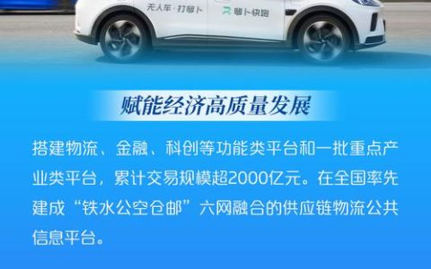 打造数智经济高地，湖北凭什么？