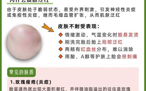 热度之后，如何让“网红”变“长红”？