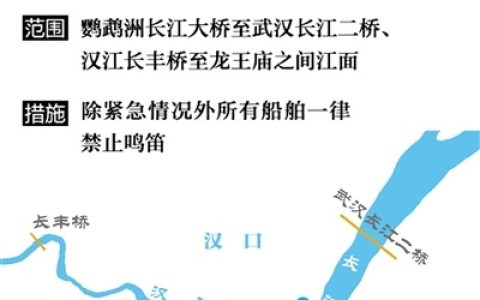 武汉20公里两江水域夜间首开“静音模式”