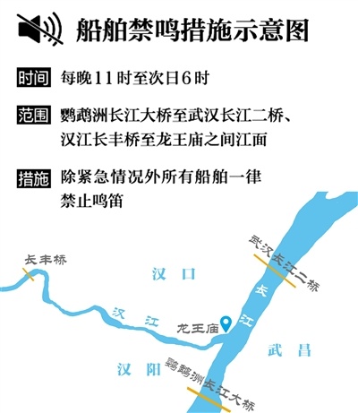 武汉20公里两江水域夜间首开“静音模式”