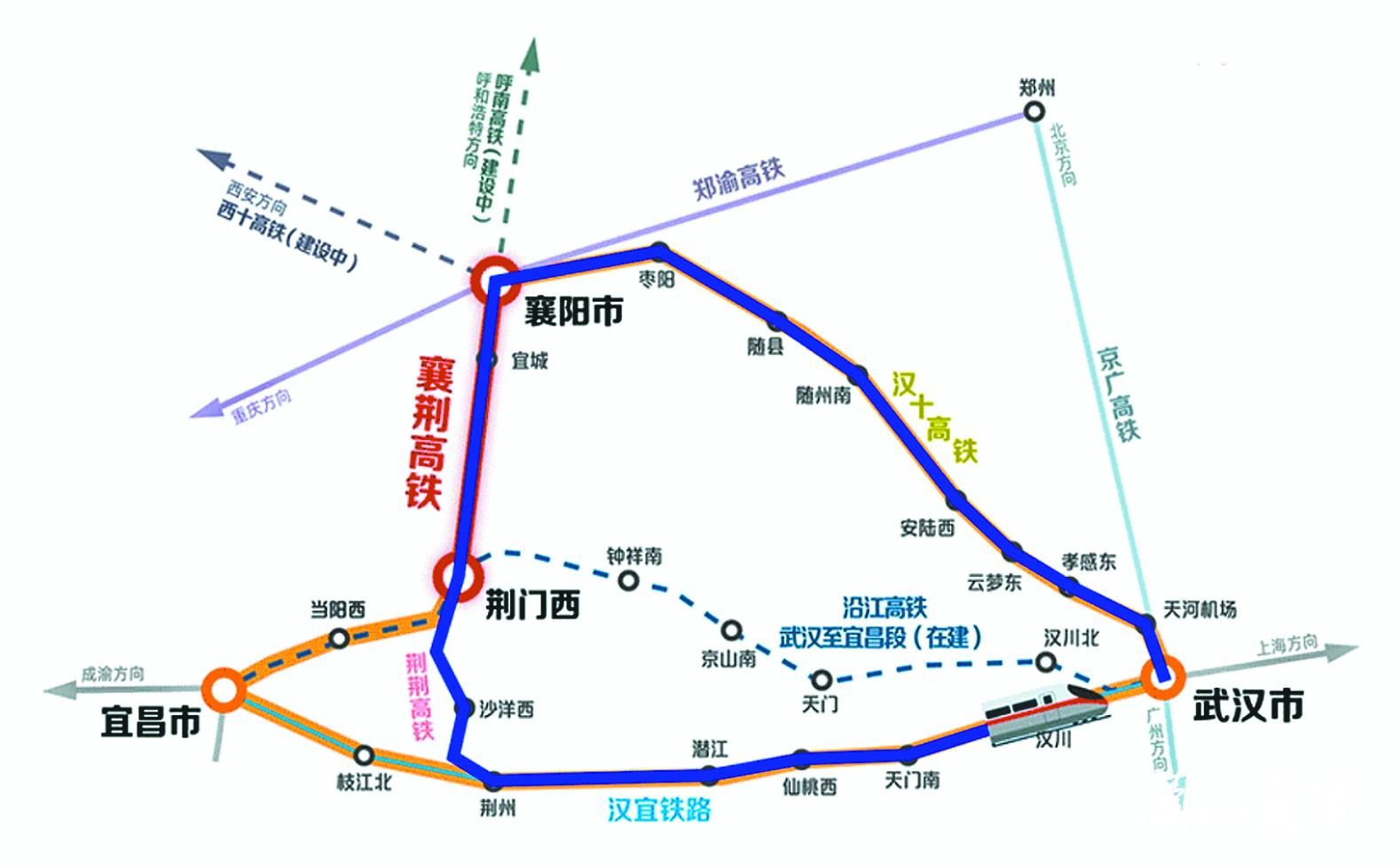 当“南船北马”遇见“高铁时代”：襄阳“米”字形枢纽激活经济新生态