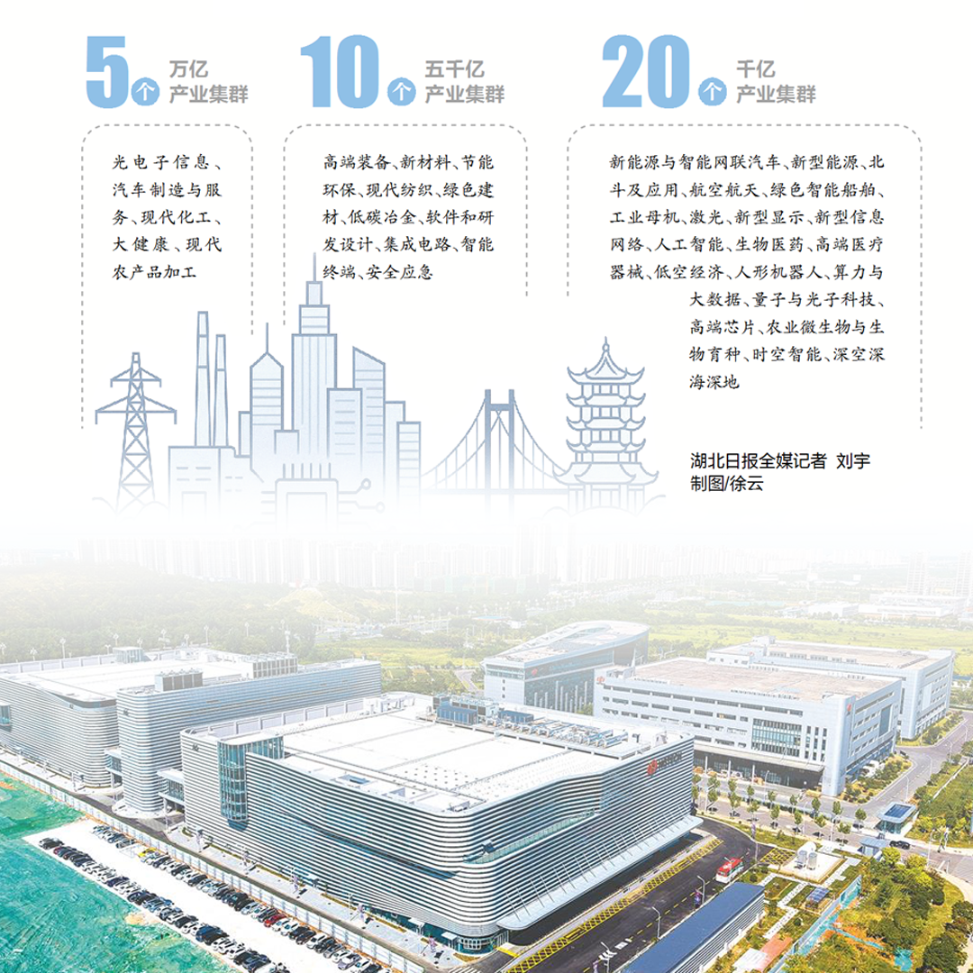 建支点、走在前，“十五五”规划建议这些信号要读懂