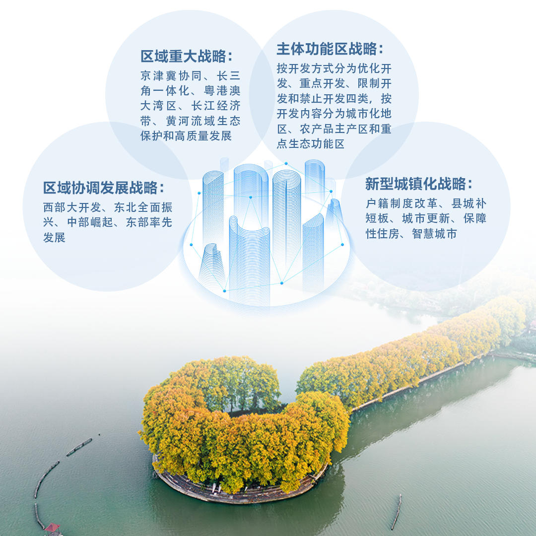 建支点、走在前，“十五五”规划建议这些信号要读懂