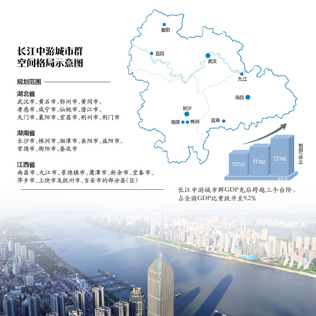 建支点、走在前，“十五五”规划建议这些信号要读懂