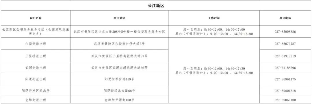 服务民生 | @新区居民 这份年底换证“贴心提示”请收好