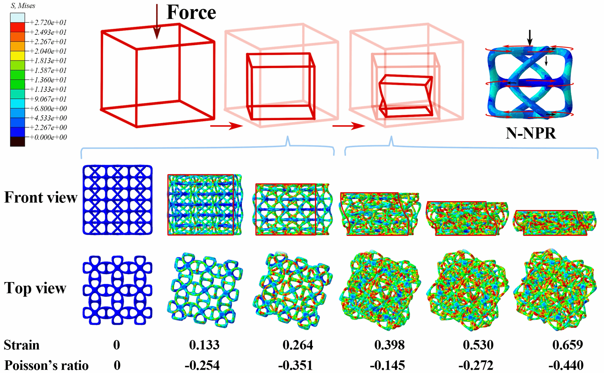 拉它反而变宽？地大团队造出“反常识”材料，登国际期刊封面