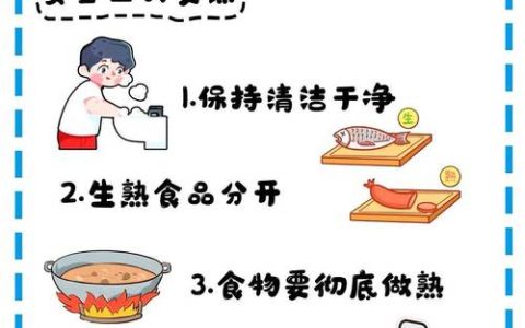 舌尖安全“潜”心护