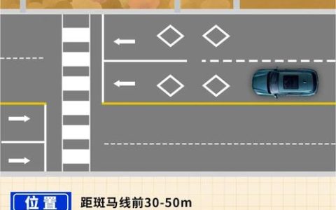 网上问政 | 道路交通标线缺失