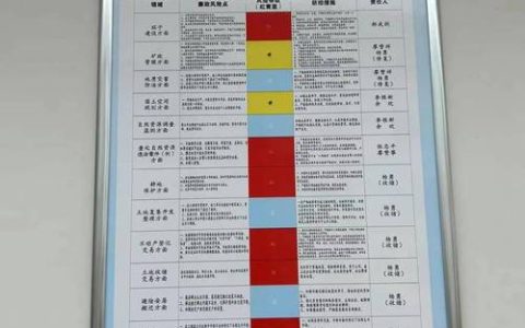 三色预警分级管控 黄冈烟草监管效能实现倍增