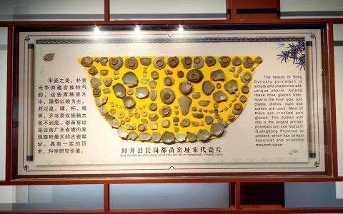 三千多年前“京堰协作”实证：北京新宫遗址绿松石溯源十堰