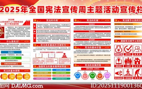 我市启动 2025年“宪法宣传周”活动