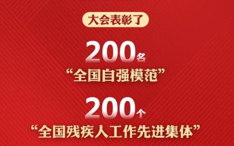 第七次湖北省自强模范暨助残先进表彰大会在汉召开  我市4人4集体获表彰
