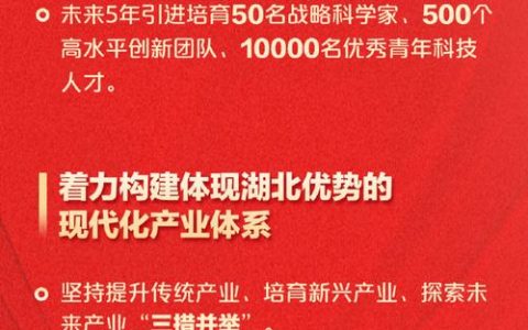 二十五载华创会，为何扎根在湖北？