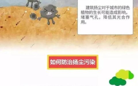 黄州区生态环境分局遏制扬尘污染 守护空气质量