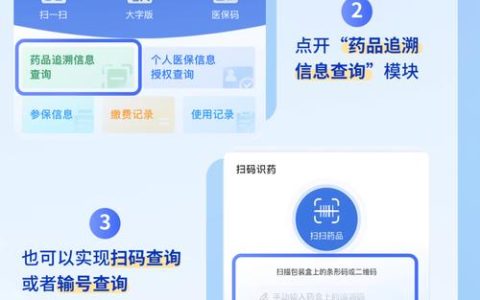 我市实现药品追溯系统全覆盖