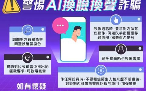 警惕AI换脸瞒天过海