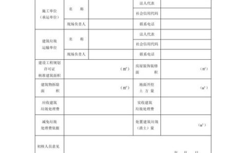 黄石优化城区居民生活垃圾处理费征收政策  零水量减免周期缩短至2个月