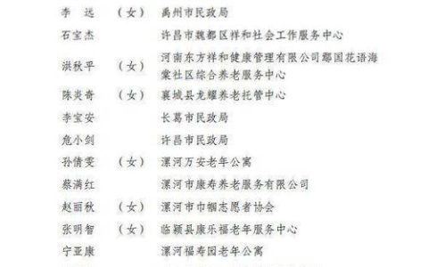 我市多个集体和个人上榜