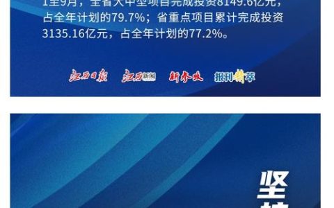 600余个亿元以上项目强劲发力