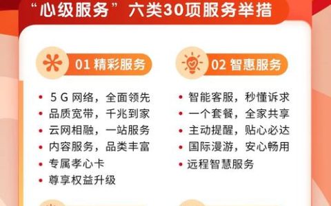 数智赋能心级服务 竭心开启焕新生活