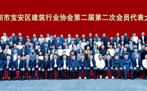 全市行业协会商会党建工作座谈会召开