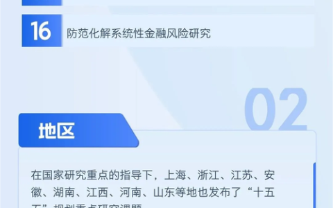 划重点丨读懂湖北“十五五”规划建议，新局面这样打开