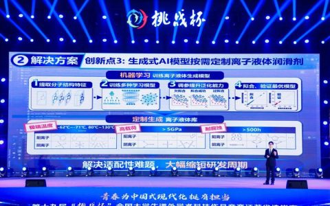 我校学子率队问鼎腾讯广告算法大赛