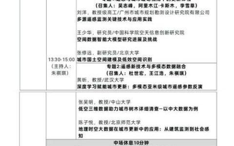 第七届城市遥感学术研讨会在中国地质大学召开