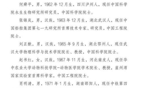 【湖北日报】湖北新晋11名两院院士