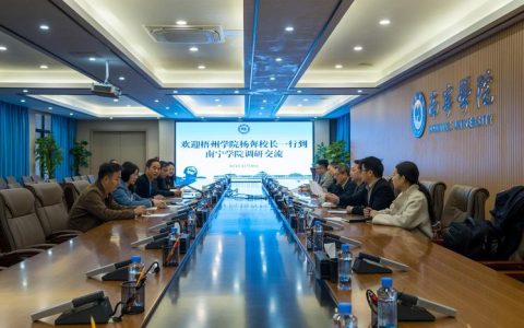 滇西应用技术大学杨顺清一行来校调研交流