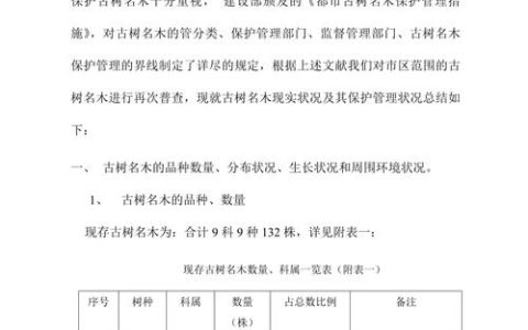 张社教调研古树名木保护管理情况时强调