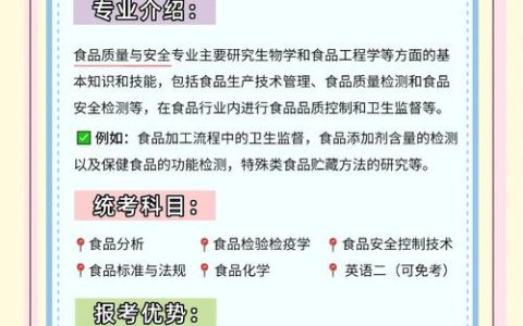 食品质量与安全专业接受中国工程教育专业认证现场考查