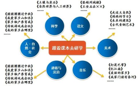 新华社客户端报道湖北理工学院特色劳动教育课程体系的探索与实践