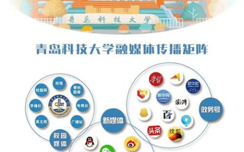 湖北大学获批国家自然科学基金区域创新发展联合基金重点支持项目