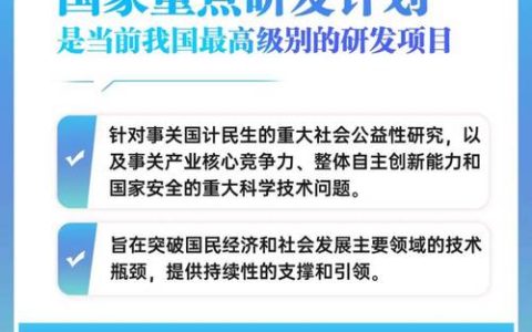 2386万！湖大获批国家重点研发计划！