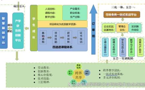 中南民族大学多维发力构筑考公考编全链条支持体系