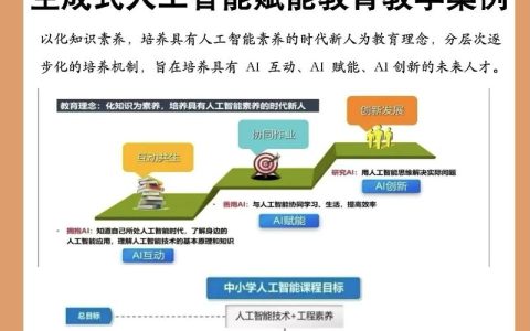 让水泥生产拥有“AI大脑”  华新揭榜行业智能转型关键课题