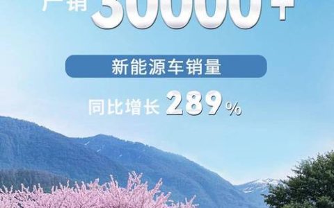东风汽车11月新能源销量同比增长49.6％