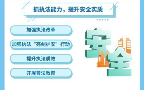 【非凡“十四五” 聚力建支点】浠水构建三级物流体系 打通城乡经济“微循环”