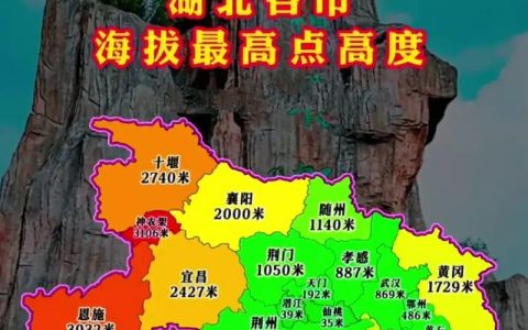 连续两年全省第一！宜昌9地干了啥？