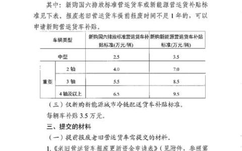 最高补贴23万元 仙桃出台老旧车辆机械淘汰更新补贴方案