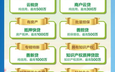 仙桃建行创新推出“善新贷”“善科贷” 普惠金融精准滴灌科创企业