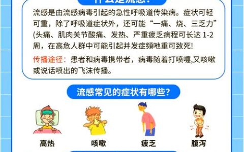 流感来袭，黄梅构筑校园健康“防火墙”