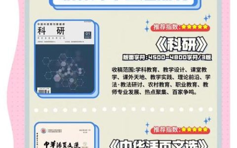 《高等教育评论》连续入选“高影响力学术辑刊”