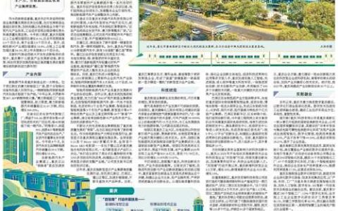 经济日报：把城市更新摆在更加突出位置丨做好下半年经济工作